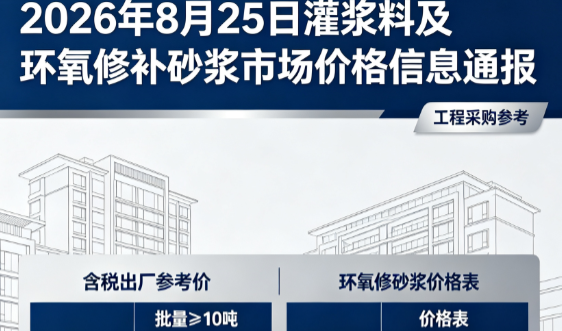 临城镇2026年8月25日灌浆料及环氧修补砂浆市场价格信息通报